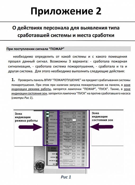 Приложение 2 лист 1